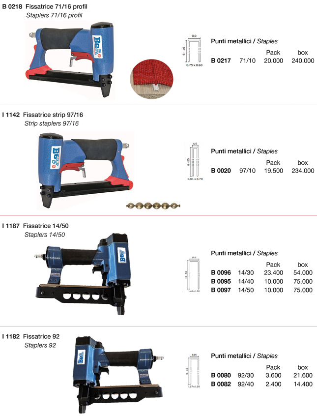 Fissatrici - Staplers
